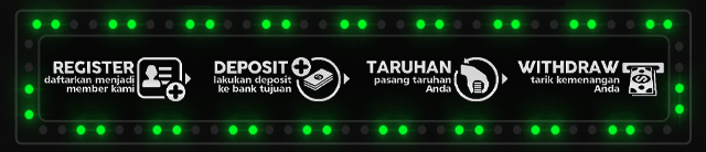 UniBet Jackpot